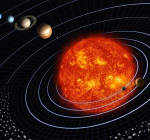 Sistema Solar Sistema Solar