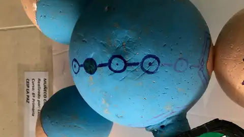 Ciberexpertos Ciberacoso