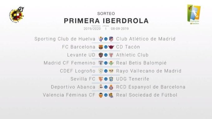 Ellas juegan: Los cinco grandes fichajes de la Primera Iberdrola 2019 - 2020 Ellas juegan: Los cinco grandes fichajes de la Primera Iberdrola 2019 - 2020