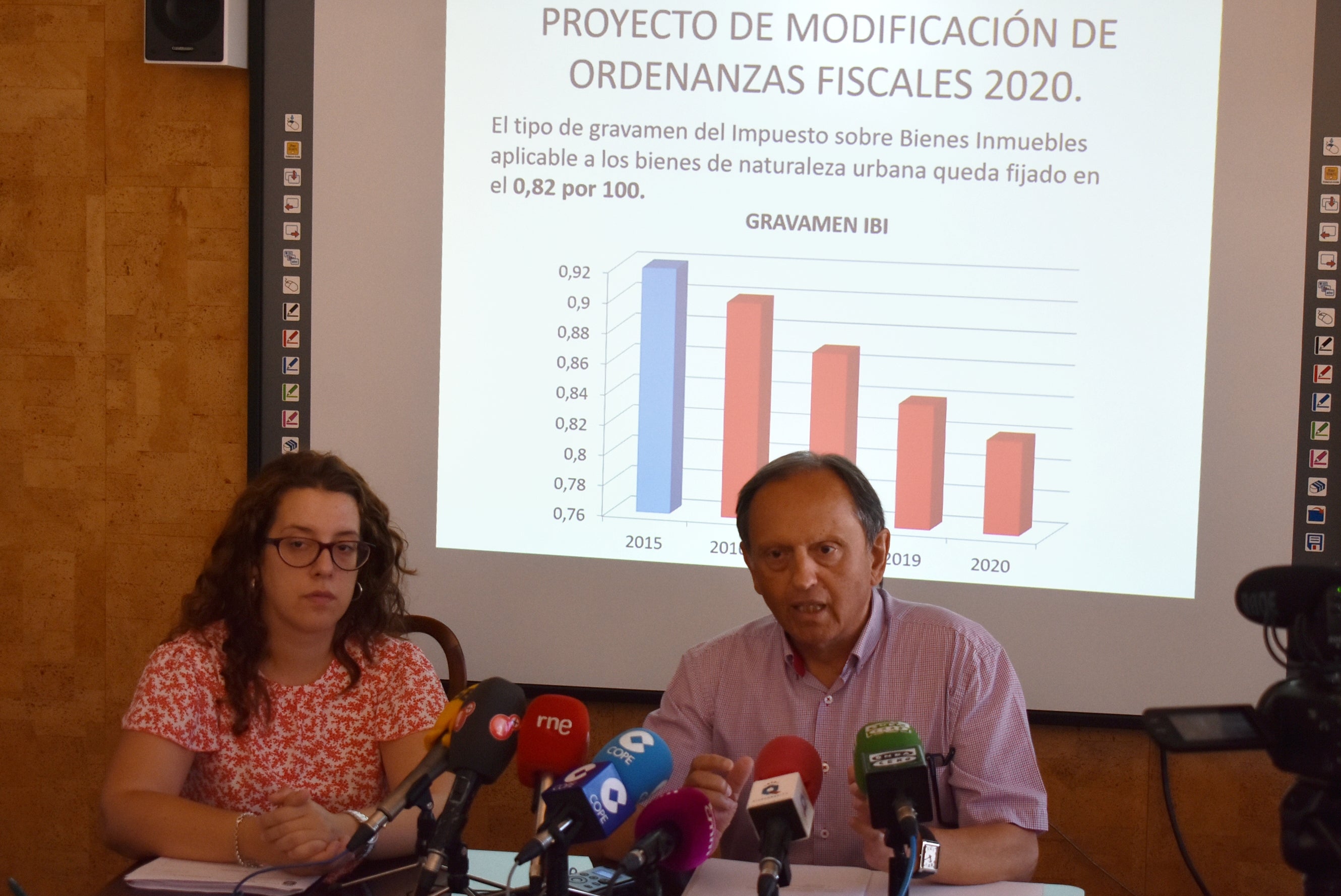 El IBI de Ciudad Real se reducirá en 2 puntos y el diferenciado bajará a la mitad El IBI de Ciudad Real se reducirá en 2 puntos y el diferenciado bajará a la mitad