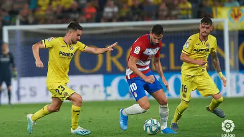 Villarreal 4 Granada 4 Villarreal 4 Granada 4