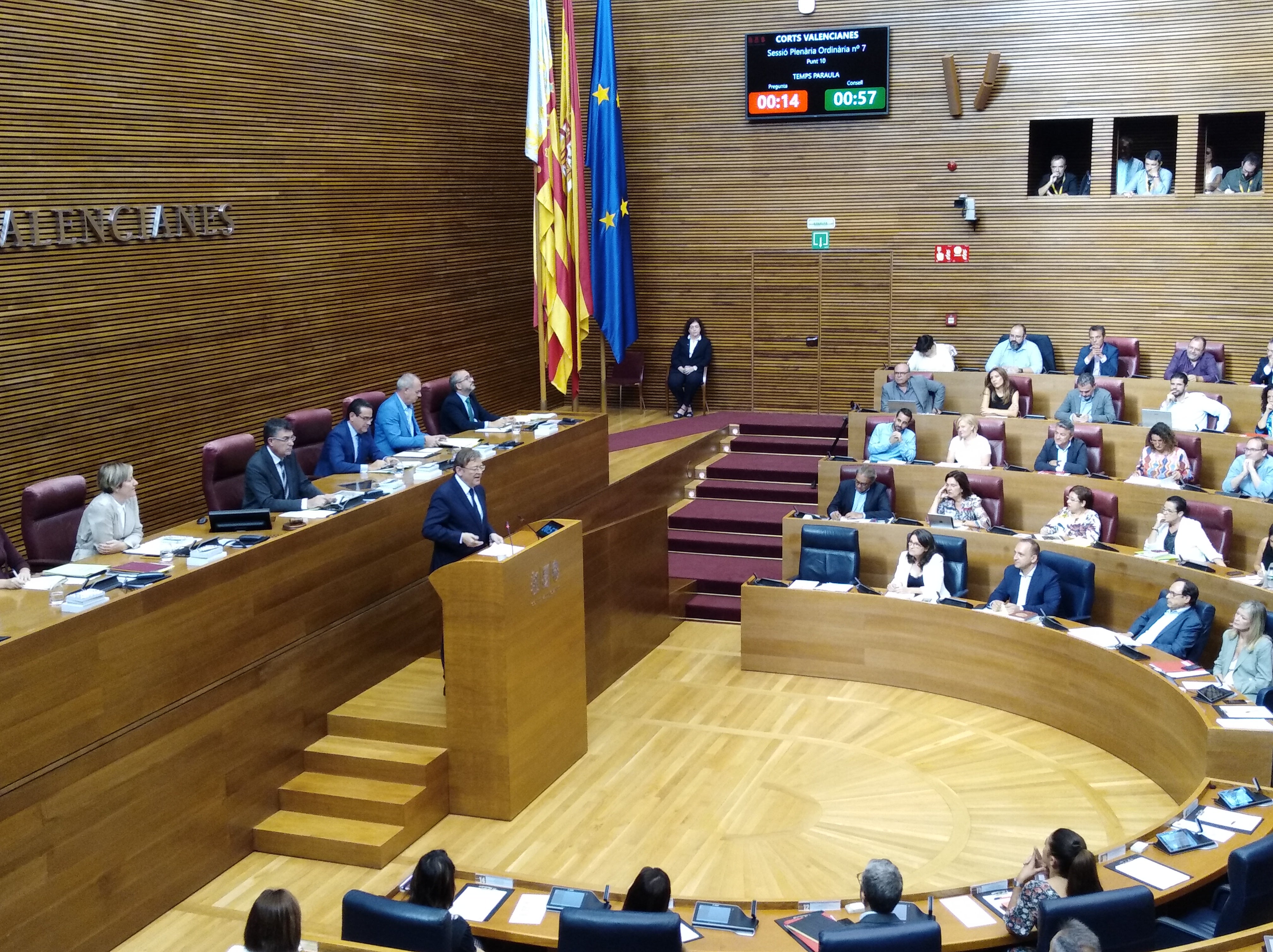Los grupos del Botànic se oponen a que Puig explique en les Corts los recortes propuestos al Ministerio de Hacienda Los grupos del Botànic se oponen a que Puig explique en les Corts los recortes propuestos al Ministerio de Hacienda