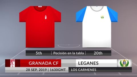 Granada CF - Leganes