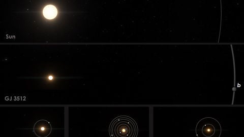 Un exoplaneta gigante detectado desde Espana desafia los modelos de formacion planetaria