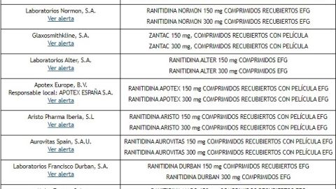 Los medicamentos retirados con ranitidina
