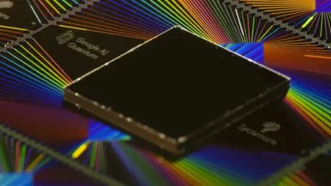 La Supremacía cuántica del procesador Sycamore de Google La Supremacía cuántica del procesador Sycamore de Google