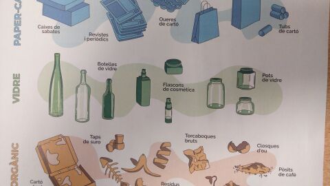 Campa&ntilde;a de informaci&oacute;n sobre el reciclaje