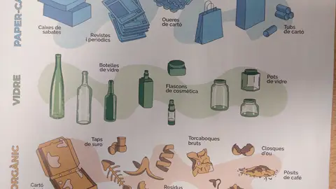 Campaña de información sobre el reciclaje Campaña de información sobre el reciclaje