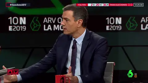 sanchez toni sanchez toni