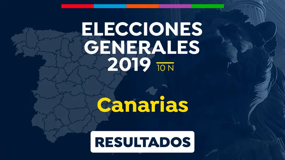 Elecciones generales 2019: Resultado de las elecciones generales en Canarias el 10-N Elecciones generales 2019