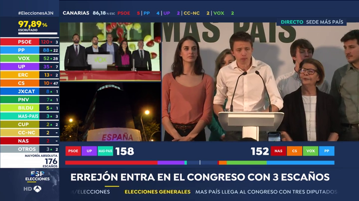 Íñigo Errejón: "Hay una segunda oportunidad para que se conforme un gobierno progresista" Íñigo Errejón: "Hay una segunda oportunidad para que se conforme un gobierno progresista"