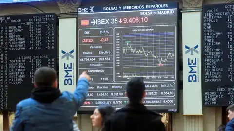 La Bolsa de Madrid (Ibex 35) La Bolsa de Madrid (Ibex 35)
