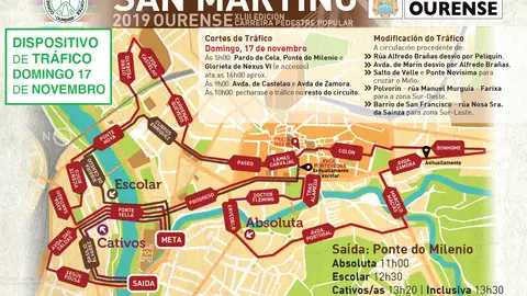 Cortes de Tráfico Ourense A carreira popular do San Martiño requirirá este domingo pechar ao tráfico diferentes rúas da cidade