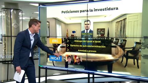 Lo que piden ERC, JxCat y PNV para sentarse a negociar con Pedro S&aacute;nchez