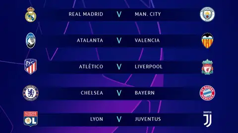 Los duelos de octavos de final de la Champions League. Los duelos de octavos de final de la Champions League.