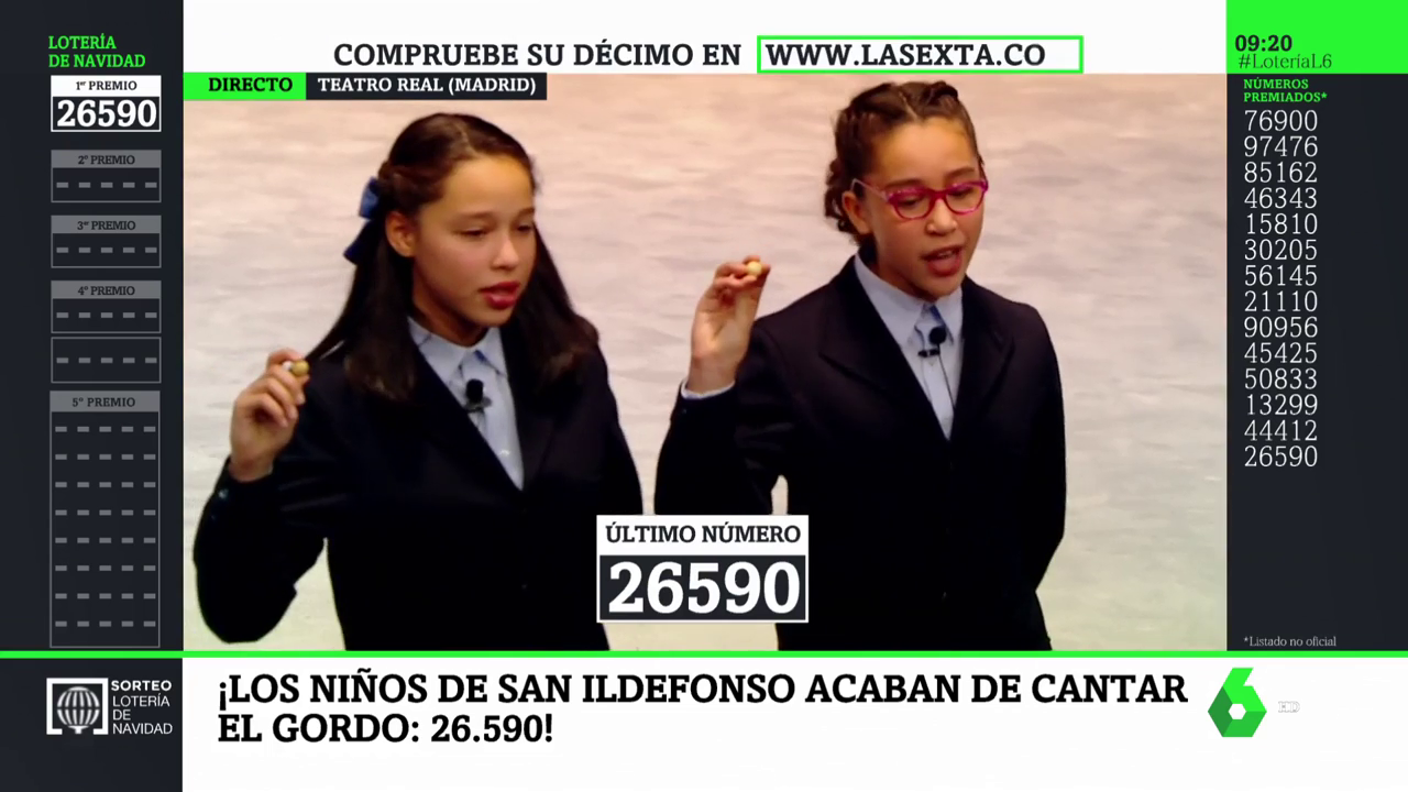 Más de Uno Badajoz Informativo Más de Uno Badajoz Informativo
