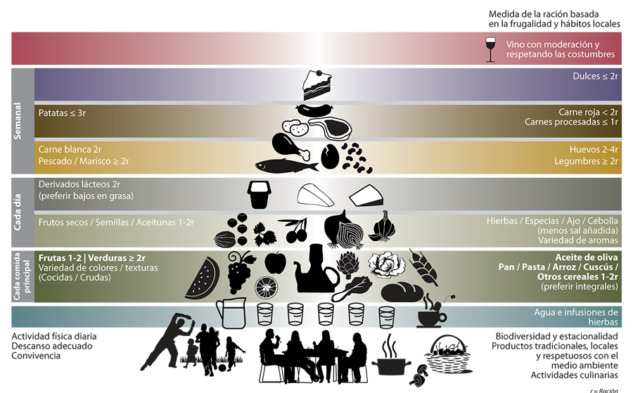 Más de Uno Málaga Mediodía 09/01/2020 Más de Uno Málaga Mediodía 09/01/2020