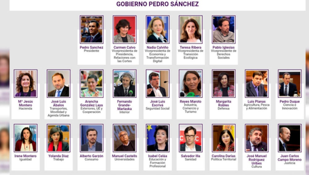 Ministros del nuevo Gobierno de Pedro Sánchez