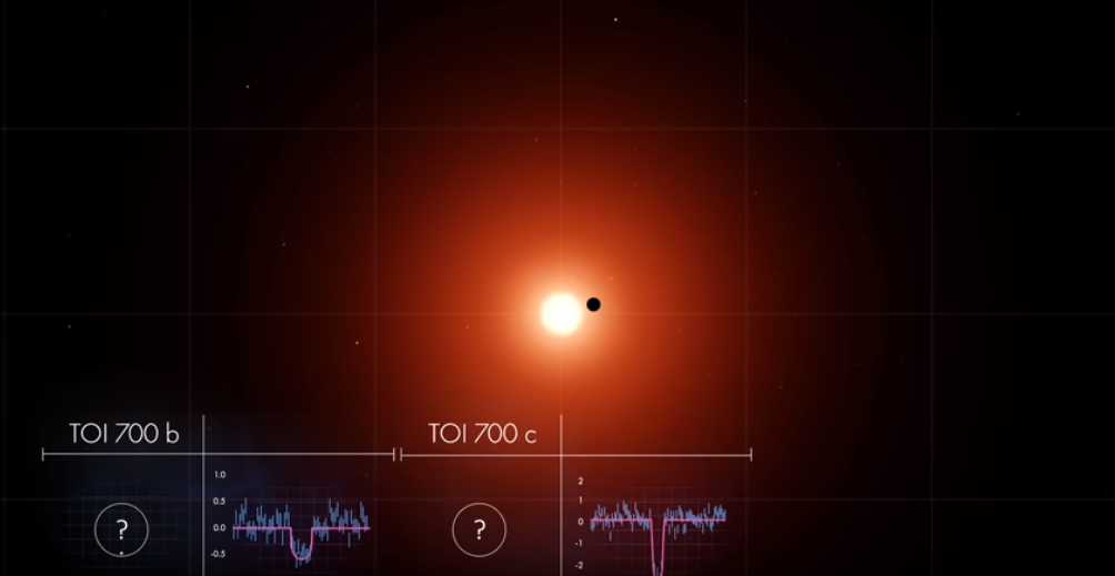 Un adolescente descubre un nuevo planeta realizando unas prácticas escolares Un adolescente descubre un nuevo planeta realizando unas prácticas escolares