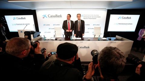 CAIXABANK RESULTADOS
