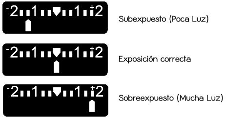 Más de Uno Cáceres Más de Uno Cáceres