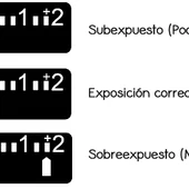exposimetro exposimetro