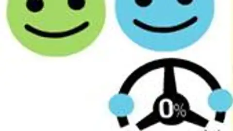 noc turnos noc turnos