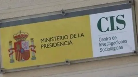 cis cis