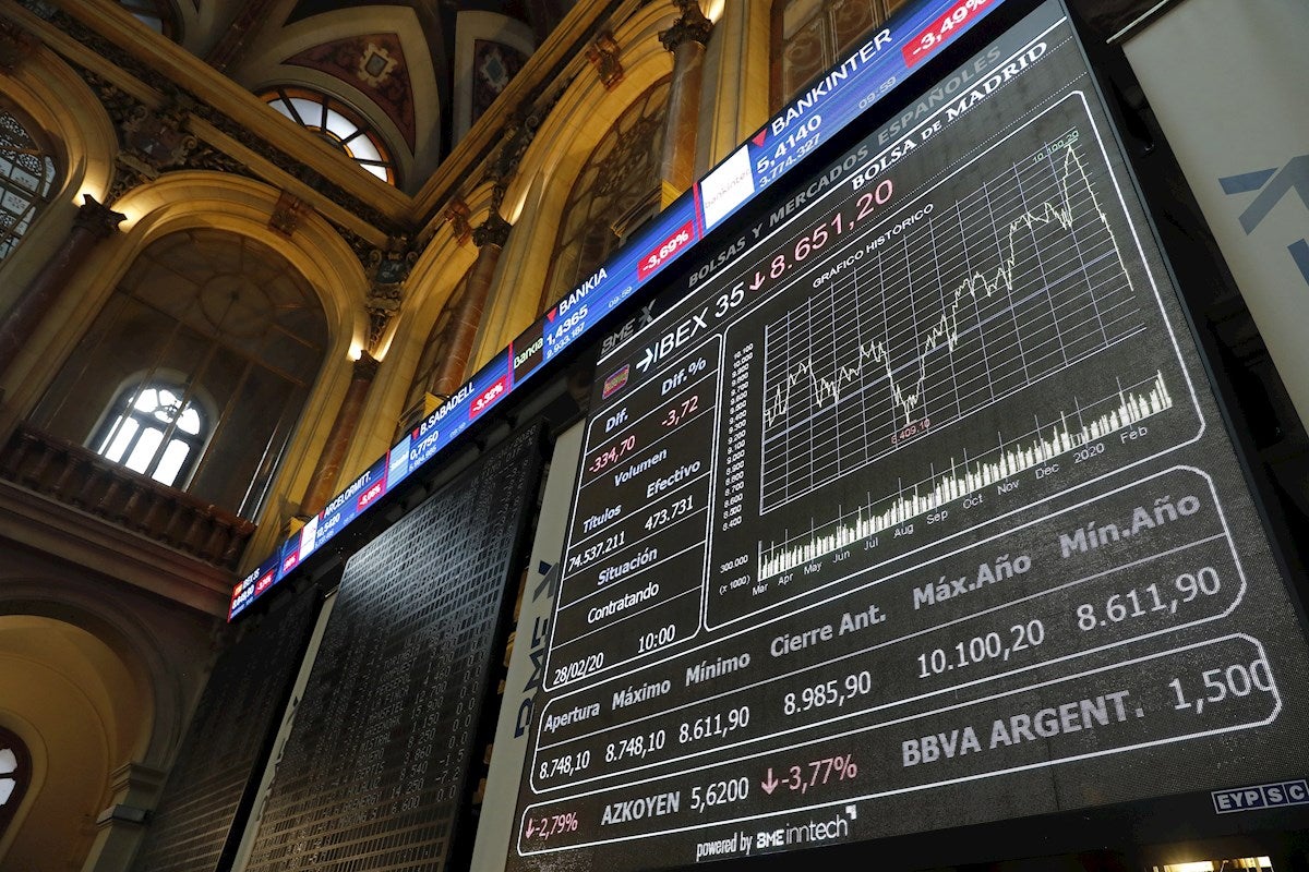 La brújula de la economía: El impacto del coronavirus en la economía mundial La brújula de la economía: El impacto del coronavirus en la economía mundial