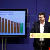 DESEMPLEO FEBRERO DESEMPLEO FEBRERO