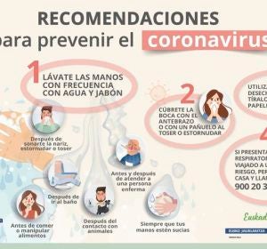 Recomendaciones de prevención del coronavirus Recomendaciones de prevención del coronavirus