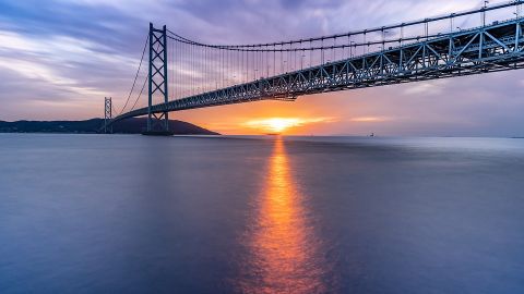 Puentes colgantes