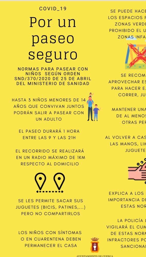 Normas en Cuenca