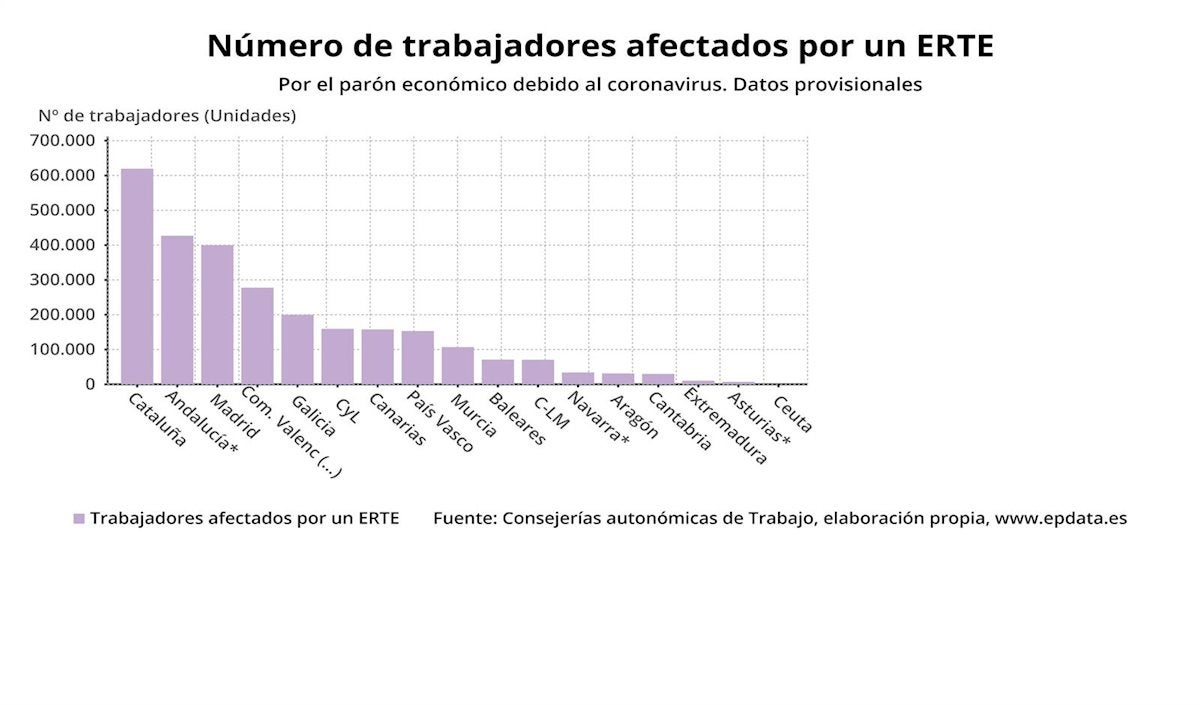 Mas de Uno Extremadura Informativo Mas de Uno Extremadura Informativo