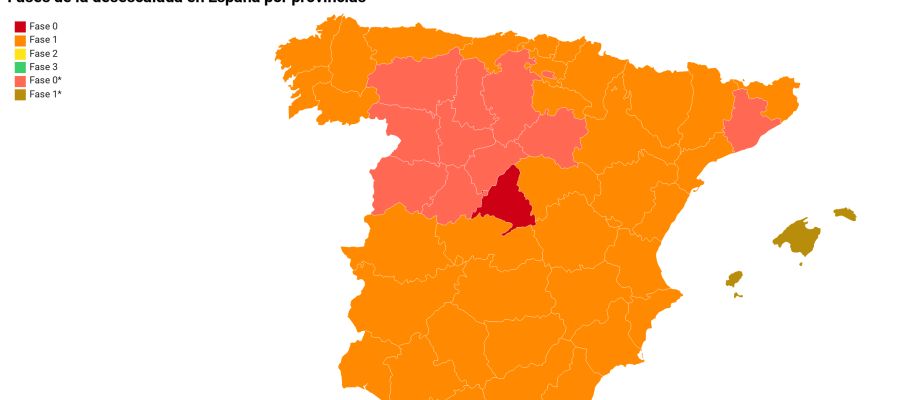 Fases de las desescalada en España por provincias Fases de las desescalada en España por provincias