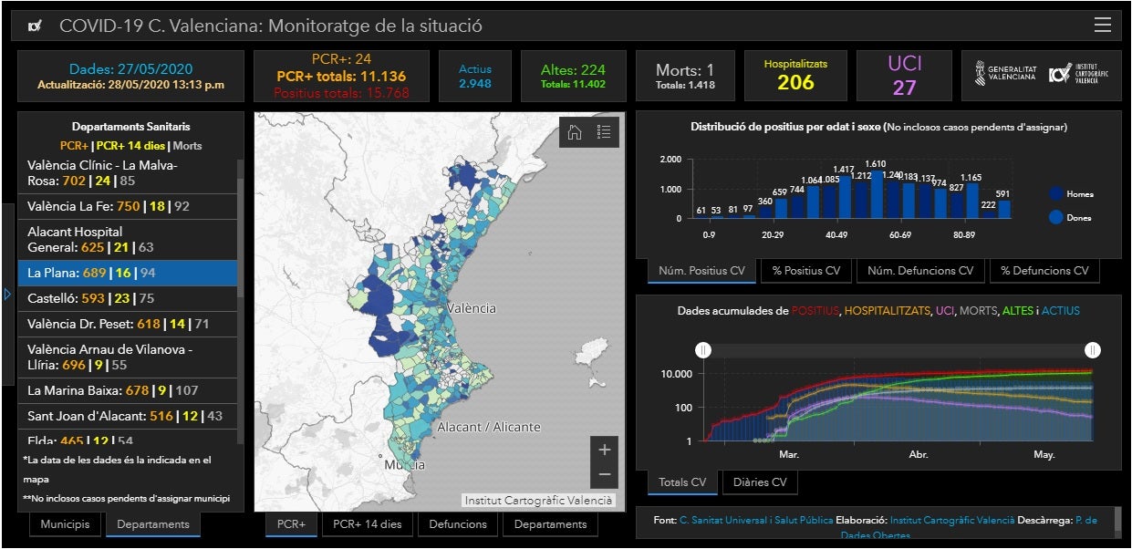 MAPA || Sanitat publica los datos de coronavirus en cada municipio MAPA || Sanitat publica los datos de coronavirus en cada municipio
