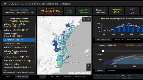 COMUNITAT VALENCIANA