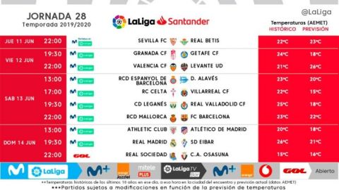 horarios