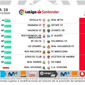horarios horarios