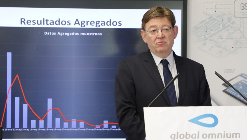 El president Ximo Puig ha conocido los primeros datos recogidos por Centinela.