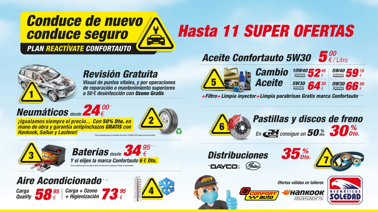 Confortauto Neumáticos Soledad aconseja una puesta a punto de los vehículos tras el parón del confinamiento Confortauto Neumáticos Soledad aconseja una puesta a punto de los vehículos tras el parón del confinamiento