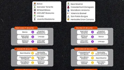 Calendario ACB Calendario ACB