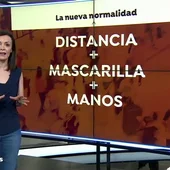 Nueva normalidad: ¿Qué se puede hacer? Nueva normalidad: ¿Qué se puede hacer?