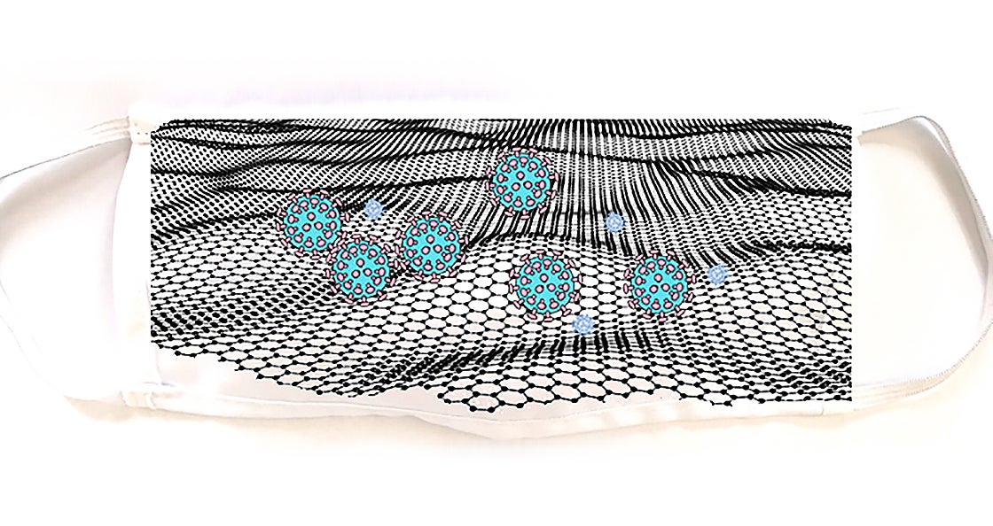 Un estudio de la Universidad Miguel Hernández de Elche concluye que el uso de mascarillas con grafeno o plata no supone riesgo para la salud Un estudio de la Universidad Miguel Hernández de Elche concluye que el uso de mascarillas con grafeno o plata no supone riesgo para la salud