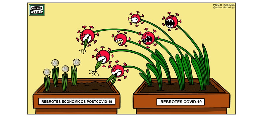 Los rebrotes de Covid-19 Los rebrotes de Covid-19