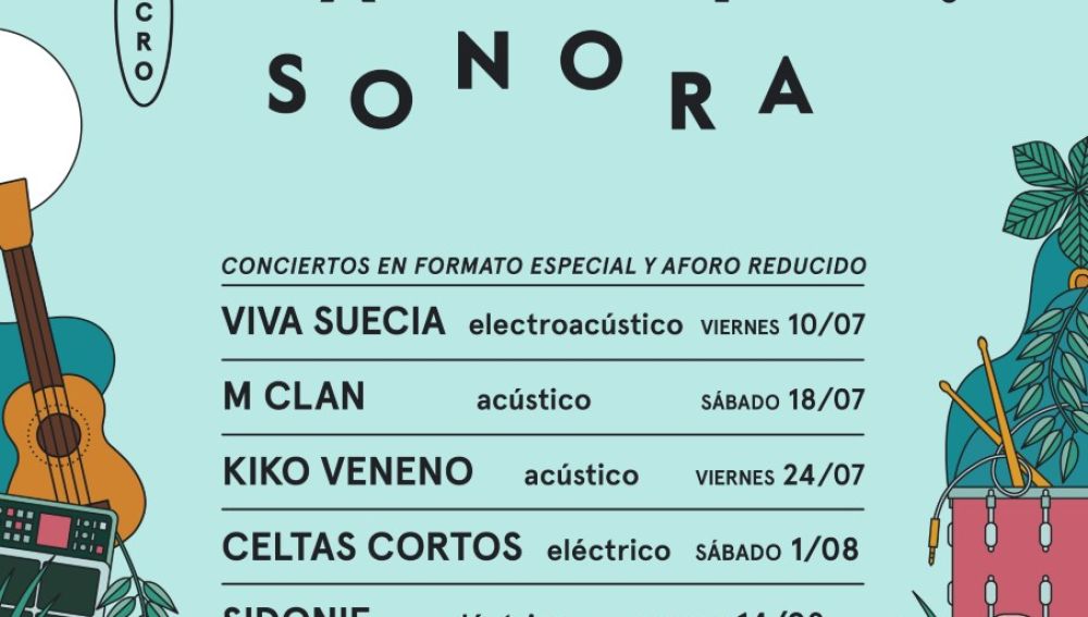 Micro Palencia Sonora contará con Sidonie, Viva Suecia, Coque Malla, Celtas Cortos, El Kanka, Miss Cafeina, Kiko Veneno y M-Clan