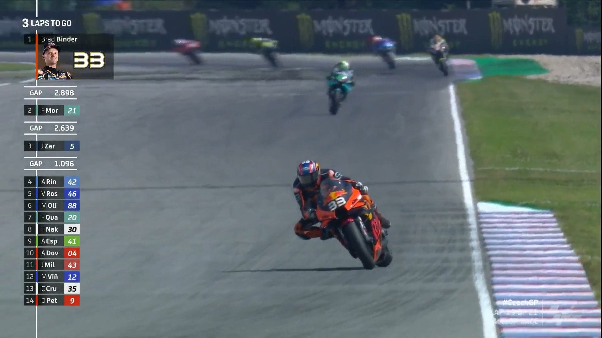 Binder sorprende en Brno y consigue su primera victoria en MotoGP Binder sorprende en Brno y consigue su primera victoria en MotoGP