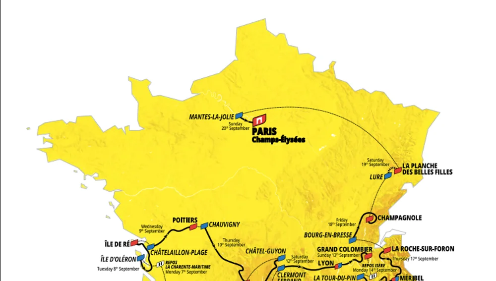 Recorrido Tour de Francia 2020