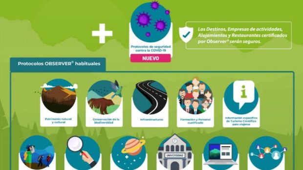 Aragón será sede de Observer Science Tourism Aragón será sede de Observer Science Tourism