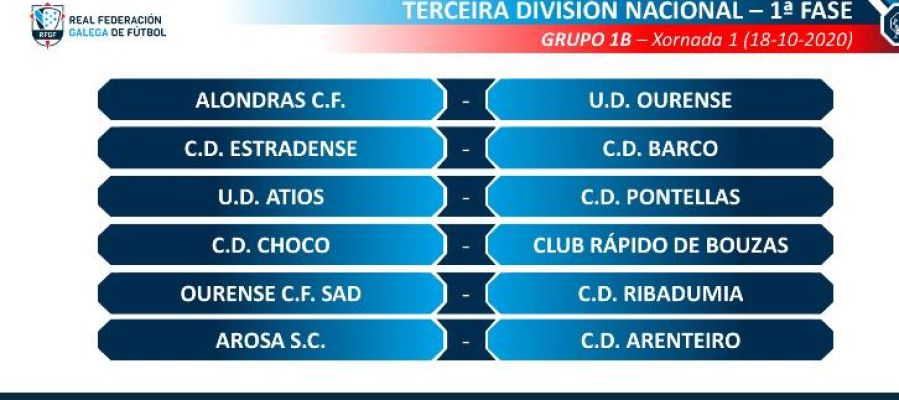 Primeira xornada 3ª Grupo 1B Primeira xornada 3ª Grupo 1B
